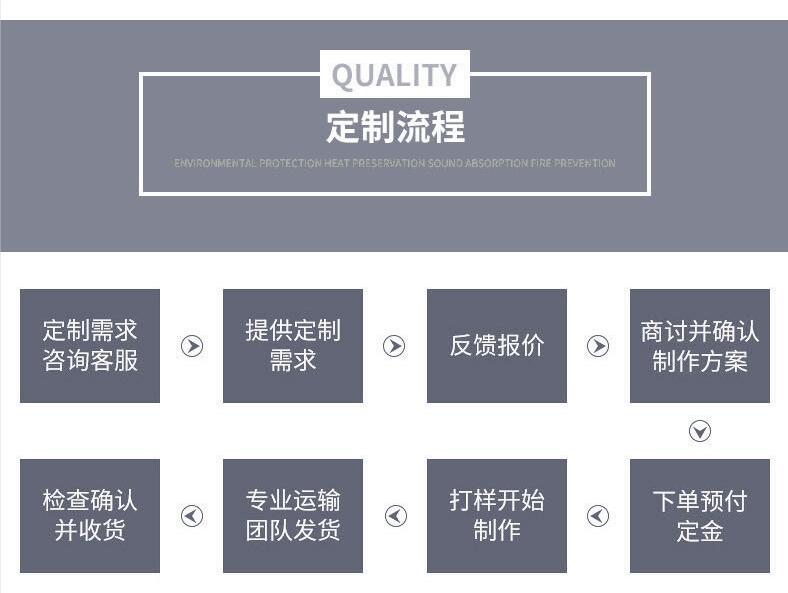 <a href=http://s1419.cn/e/tags/?tagname=%E5%8F%AF%E6%8B%86%E5%8D%B8%E4%BF%9D%E6%B8%A9%E8%A1%A3 target=_blank class=infotextkey><a href=http://s1419.cn/e/tags/?tagname=%E5%8F%AF%E6%8B%86%E5%8D%B8%E4%BF%9D%E6%B8%A9%E8%A1%A3 target=_blank class=infotextkey>可拆卸<a href=http://s1419.cn/e/tags/?tagname=%E4%BF%9D%E6%B8%A9%E8%A1%A3 target=_blank class=infotextkey>保溫衣</a></a></a>