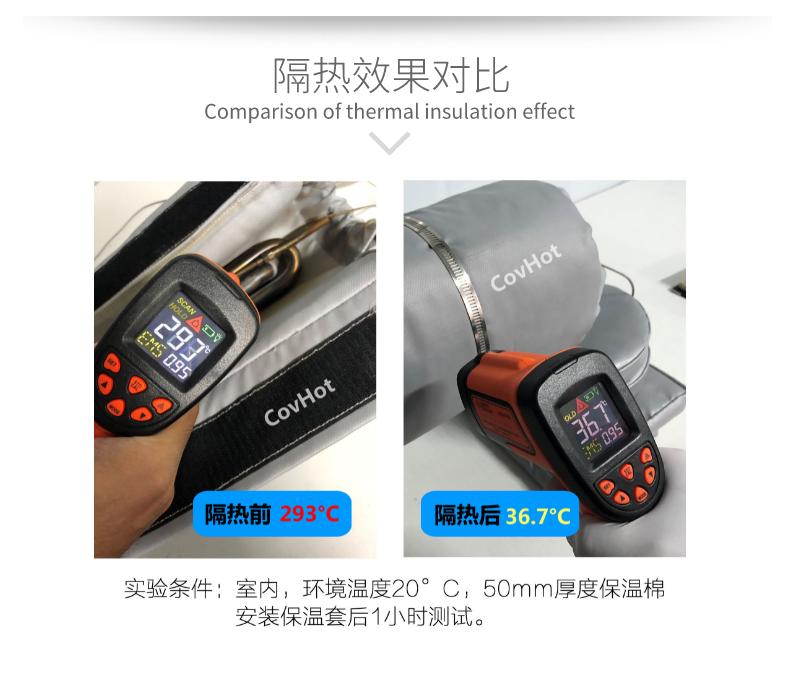 加熱模具<a href=http://s1419.cn/e/tags/?tagname=%E4%BF%9D%E6%B8%A9%E5%A5%97 target=_blank class=infotextkey>保溫套</a>,模具隔熱